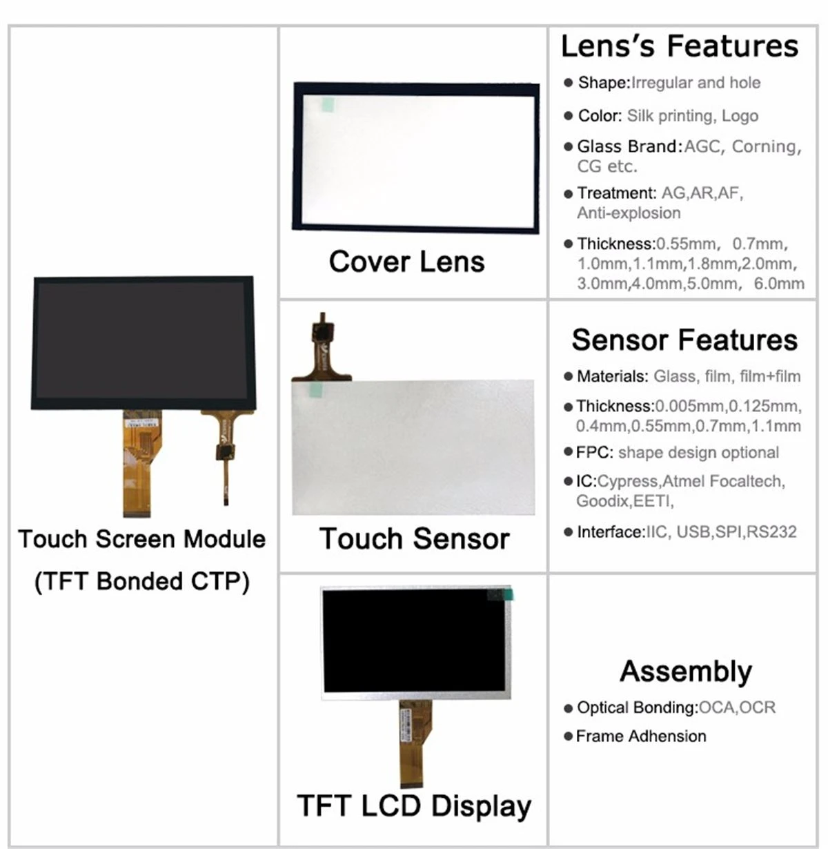 7 Inch Touch Screen Raspberry Pi 3