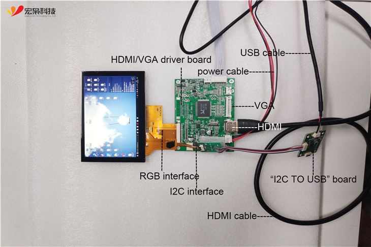 Распберри PI 5 дюйм сенсорлы экран